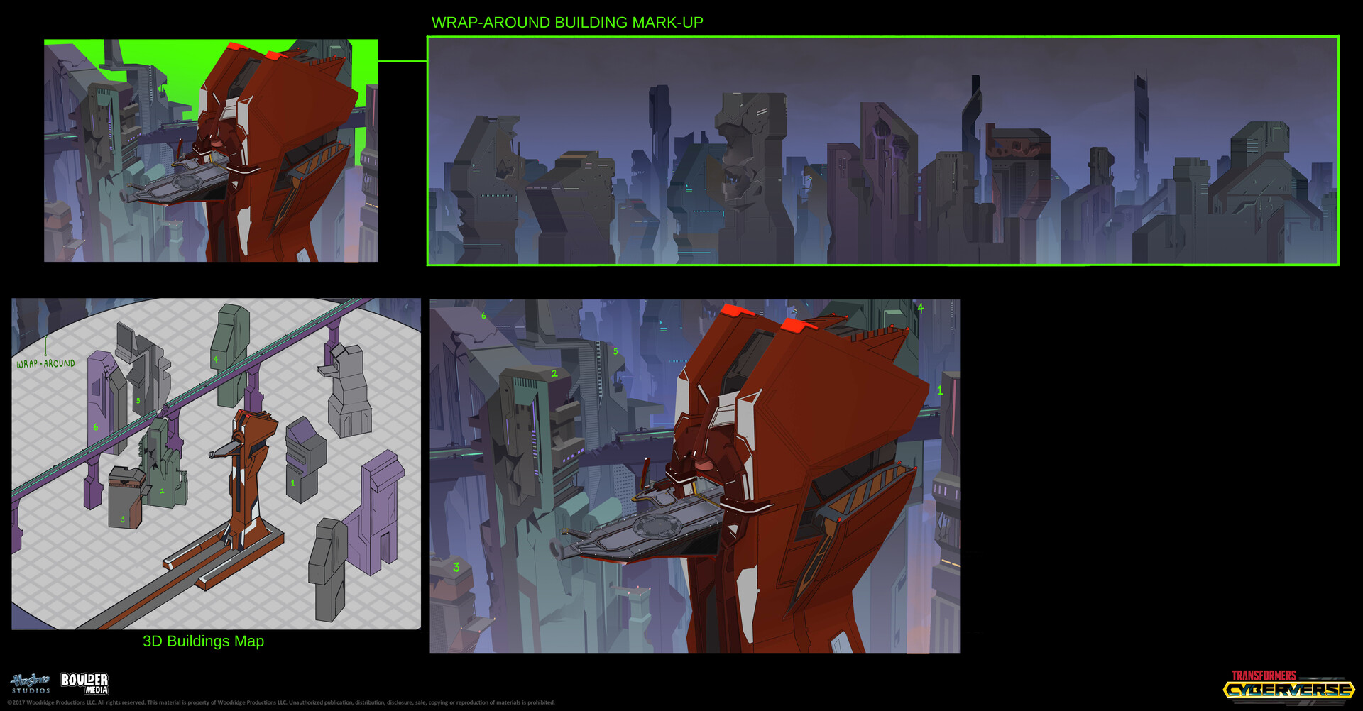More Transformers Concepts
