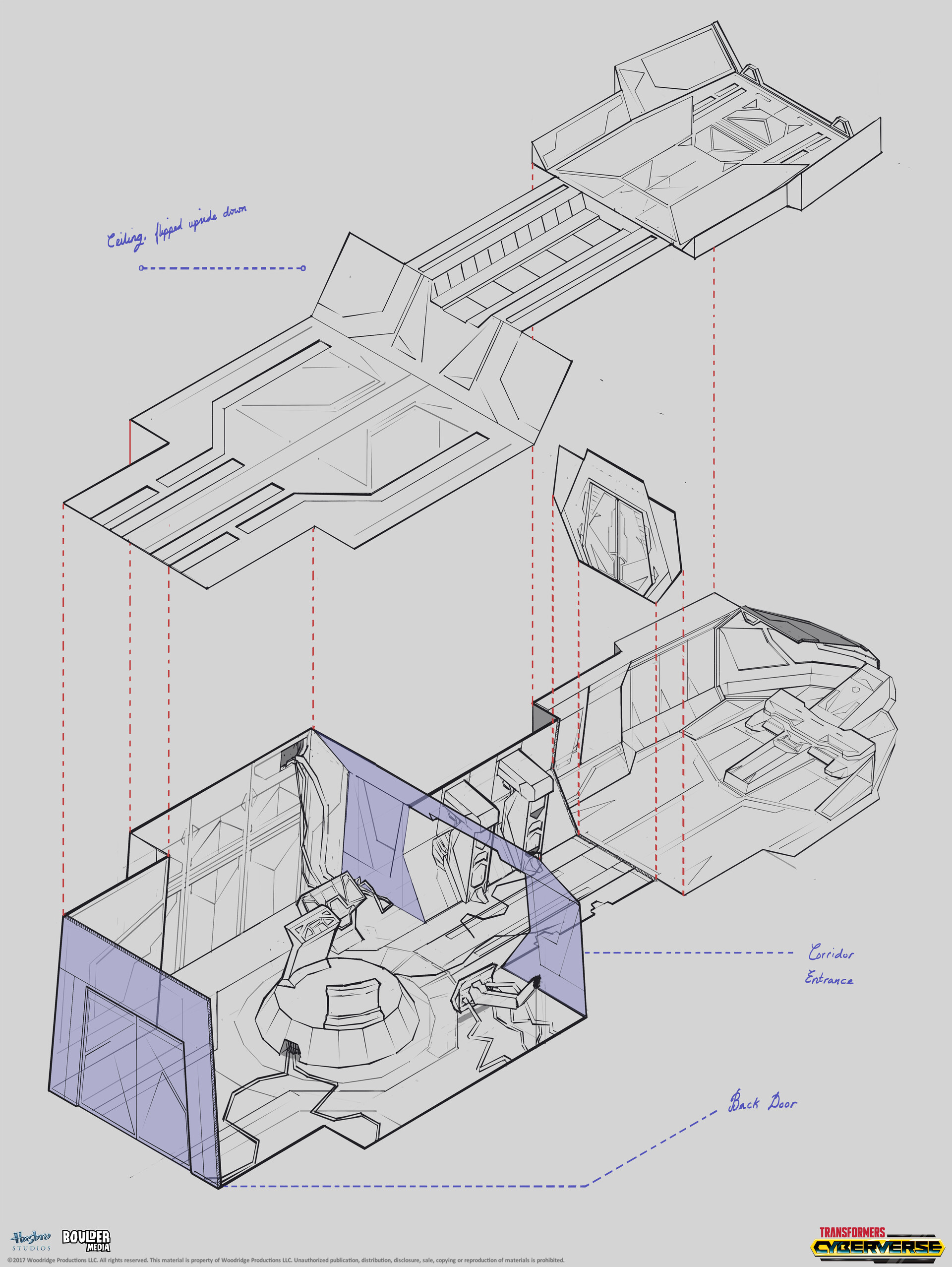 More Transformers Concepts
